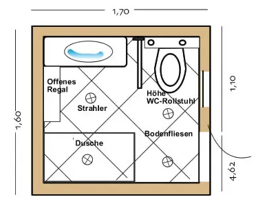 Exklusive Bäder aus Köln